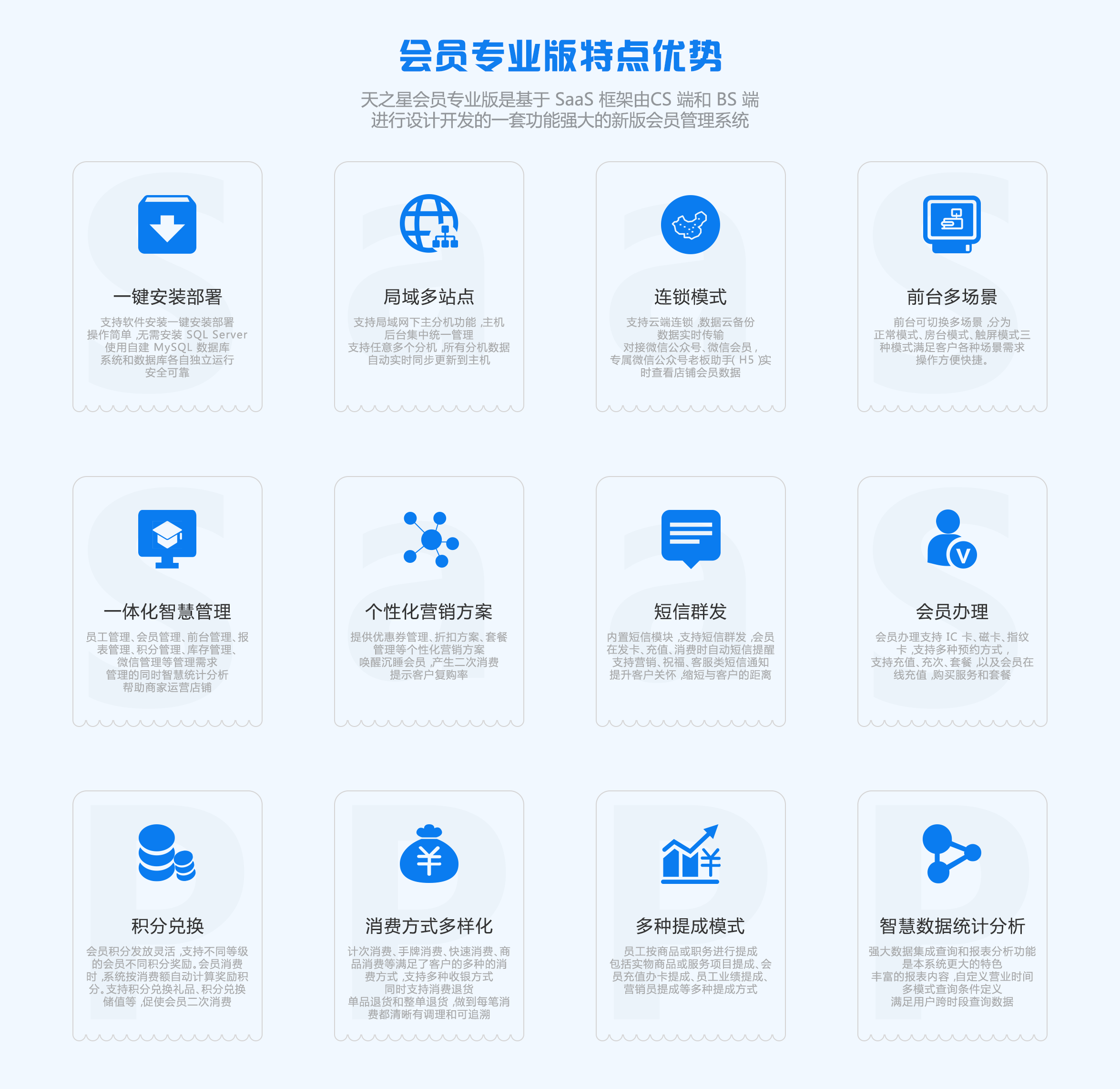 3.会员专业版特点优势.png