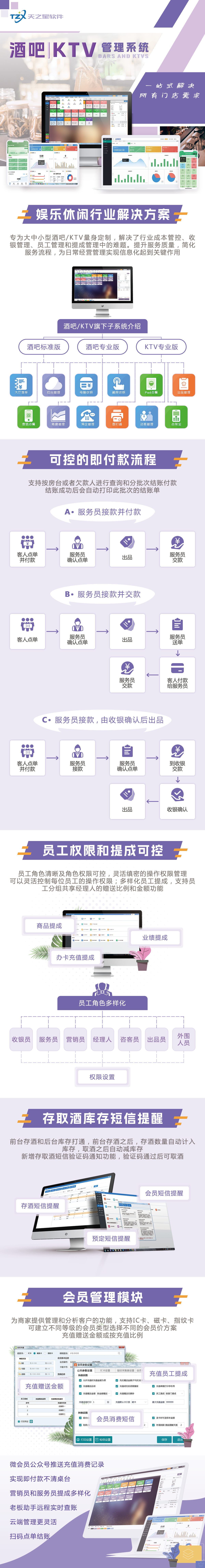 天之星酒吧KTV展架.png